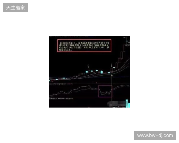 EPL S23第一阶段:黑马狂飙!Monte 2-1 PV